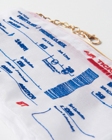 Photo by LiLi et NENE