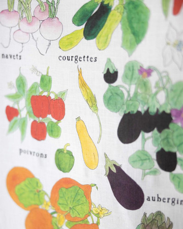 Photo by LiLi et NENE